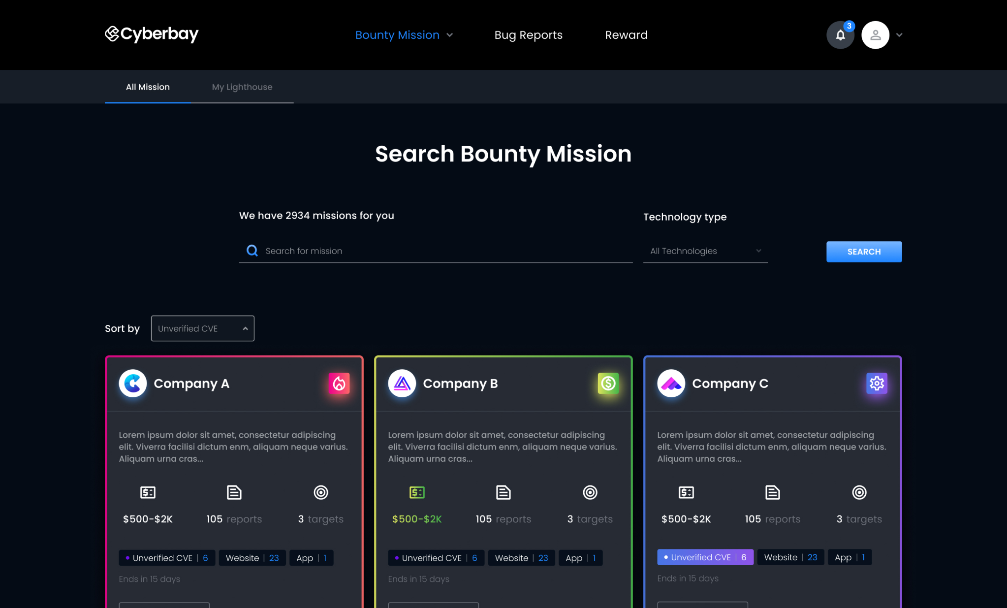 bounty hunter community